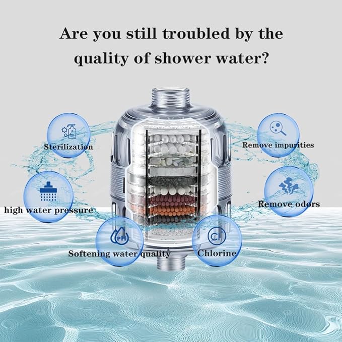Shower Filter Cartridge，12-Layer Multifunctional High-Efficiency Water， 99% Removal for Hard Water, Chlorine, Dirt, odor and more