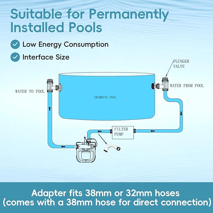 Saltwater Chlorinator System for Above Ground Pools up to 5,000 Gallons,Test Strip Included,Self-Cleaning Saltwater Pool Chlorinator Generator