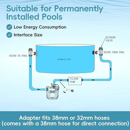 Saltwater Chlorinator for Above Ground Pools, Test Strip Included with Adapter,Salt Water Pool Chlorinator System, Self-Cleaning Saltwater Pool System for Pools up to 20000 Gallons
