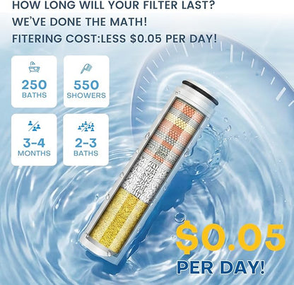 4 Pack Shower Filter Replacement Compatible with Cobbe Shower Head Filter Replacement, 20-layer Shower Filter Replacement for Hard Water,Remove Chlorine and Harmful Substances