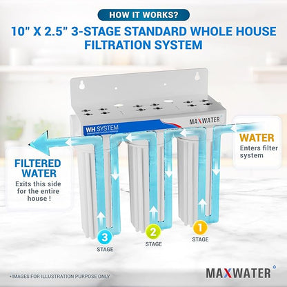 Max Water 3 Stage (Good for City Water) 10 inch Standard Water Filtration System for Whole House - Sediment + GAC + CTO Post Carbon - ¾" Inlet/Outlet - Model : WH-SW1