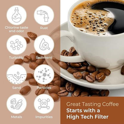 Keurig Filter Replacement, 24 Pack Compatible Charcoal Water Filter Replacement by Pureline - for Keurig 2.0 and 1.0 Classic Coffee Makers