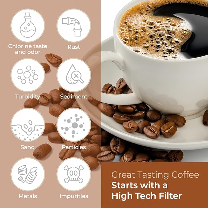 Keurig Filter Replacement by Pureline, 12 Pack Charcoal Water Filter | Replacement for Keurig Water Filter Cartridges - Fits Keurig 2.0 and 1.0 Classic Coffee Makers, NSF Certified (2 Year Supply)