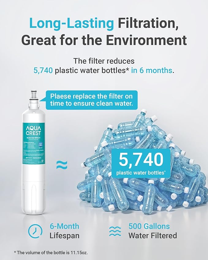AQUA CREST F-1000 Water Filter, Replacement for InSinkErator® F-1000, F-2000, F-3000, AquaPure AP Easy C-Complete, 500 Gallons, NSF/ANSI 42, 2 Pack