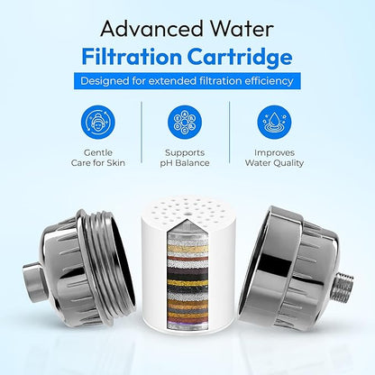 15-Stage Shower Filter Replacement Cartridge, High Output Hard Water Softener Filter Refill For Shower Head, Chlorine Fluoride Heavy Metal Remover For Healthy Skin & Hair, 1 Pack White