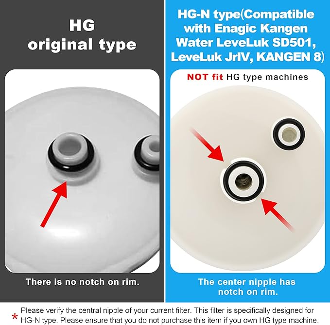 Qualirey 2 Pack Premium Filter Replacement Compatible with HG-N Type Water Ionizer, Compatible with Enagic Kangen LeveLuk SD501, JrIV, KANGEN 8(Not Original Type Before 2010)