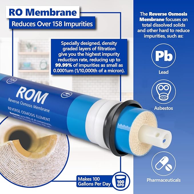 Express Water – 2 Years Alkaline Reverse Osmosis System Replacement Filter Set – 20 Filters with 100 GPD RO Membrane – 10 inch Size Water Filters