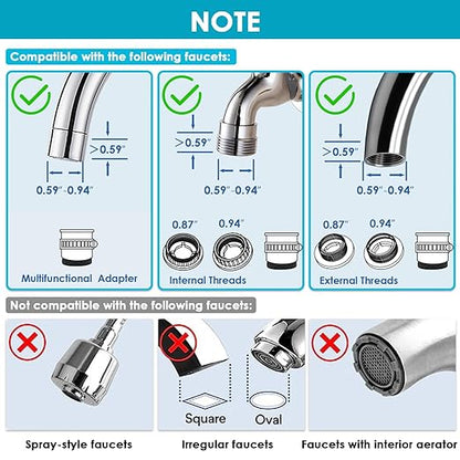 Vortopt 2 Faucet Water Filter for Sink, Rapid Flow - 400 Gallons Faucet Mount Water Filtration System for Tap Water, NSF Certified Reduces Chlorine & Bad Taste with 4 Replacement, T1