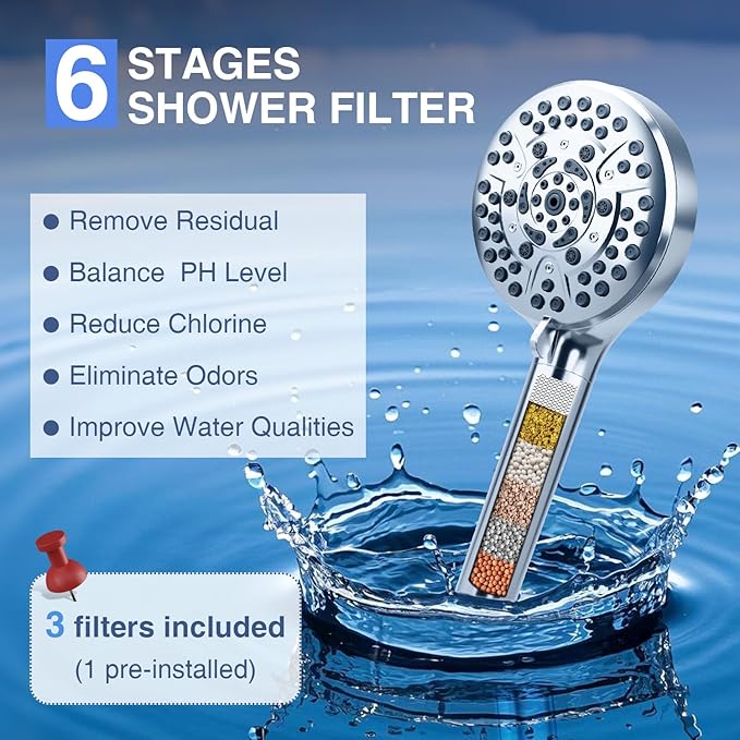 PALAS Filtered Shower Head with Handheld, High Pressure 10-Mode with Filters, Built-in Power Wash, soften hard water Remove Chlorine, Reinforced Hose, Overhead Bracket, Anti-clog nozzle (Chrome)