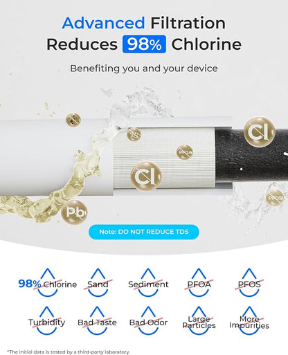 Waterdrop 10UE Under Sink Water Filter for Hot and Cold Water Dispenser | Reduces PFAS, PFOA/PFOS, Lead, Chlorine, Bad Taste & Odor, 11000 Gallons