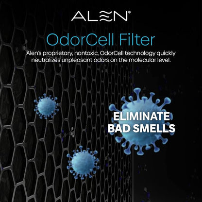 Alen Air Filter BF35-Odor Replacement HEPA Filter for BreatheSmart Classic Air Purifier - Captures Allergens & Mold + Pet Dander & Odors (1 Filter) | For Odors, Mold, Smoke, Dust, Allergens, Viruses, Dander, Pet Fur. Medical-grade HEPA Filter - FOR CLA...