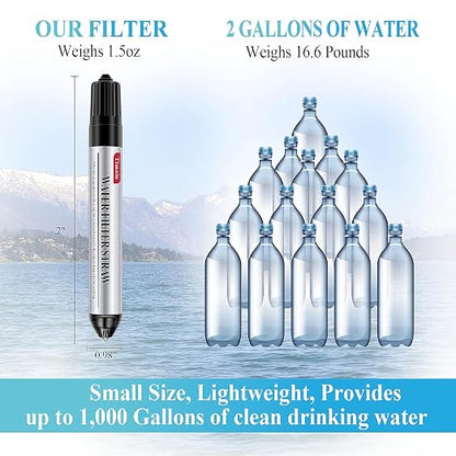 Timain 4 Pack Mini Water Filter Straws,Water Purifier Survival for Emergency Preparedness,Break Glass,Travel,Camping, Hiking,Fishing,Hunting (4)
