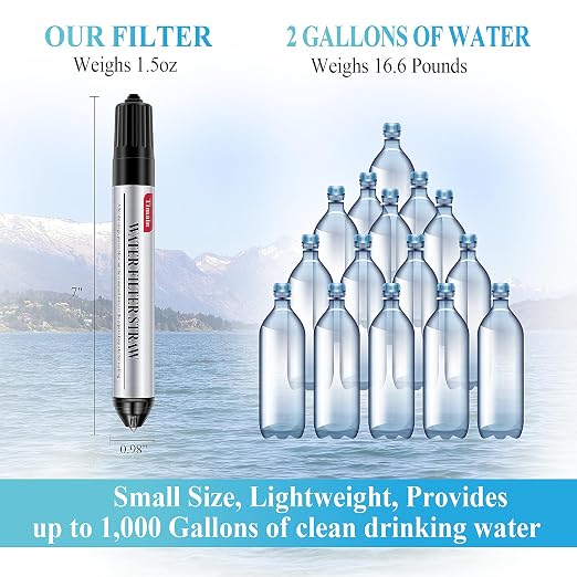 Timain 4 Pack Mini Water Filter Straws,Water Purifier Survival for Emergency Preparedness,Break Glass,Travel,Camping, Hiking,Fishing,Hunting (4)