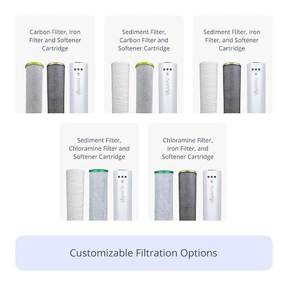 NuvoH2O Advanced 3-Stage Citrus-Based, Salt-Free Water Filter System + Water Softener with Carbon and Sediment Filtration – Healthy & Pure Water – Removes Scale (Whole Home Trio System)