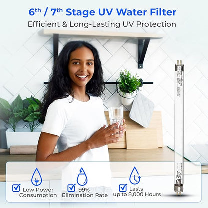 iSpring F31KU75 NSF Certified 3-Year Reverse Osmosis Water Filter Replacement Cartridge Set for 7-Stage 75 GPD RO Water Filtration Systems w/Alkaline Mineral & UV Filters Fits RCC7AK-UV, 31 Piece