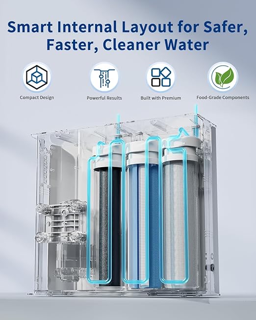 Ontulor S3OP RO Reverse Osmosis Membrane Filter, 0.0001μm Precision, Reduces TDS, PFAS, Fluoride, Lead & Heavy Metals – Replacement Filter Cartridge for Ontulor S3OP System (ASIN: B0F9F92C5R)