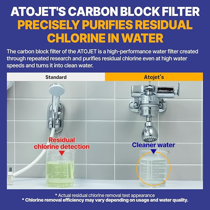 Aqua Detox Shower Filter Influenced by Korea’s Beauty Tradition - Relieves dryness and irritation while improving skin and hair health - CHROME (JNE600C-SNG-DTX)