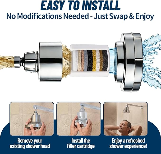 20-Stage Shower Filter Replacement Cartridge, Universal Fit for Most Filtered Shower Head - High Flow Multi-Stage Water Softener for Hard Water, Chlorine & Impurities Removal