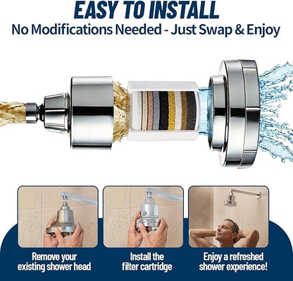 20-Stage Shower Filter Replacement Cartridge, Universal Fit for Most Filtered Shower Head - High Flow Multi-Stage Water Softener for Hard Water, Chlorine & Impurities Removal