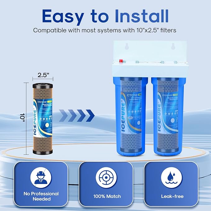 ICEPURE 2-Stage 2.5" x 10" Whole House Water Filter Cartridge Replacement Combo Kit, 1 Micron Activated Carbon Block Filter and KDF Compatible with WFPFC9001, SCWH-5, WHCF-WHWC, FXWTC, CBC-10