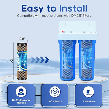 ICEPURE 2-Stage 2.5" x 10" Whole House Water Filter Cartridge Replacement Combo Kit, 1 Micron Activated Carbon Block Filter and KDF Compatible with WFPFC9001, SCWH-5, WHCF-WHWC, FXWTC, CBC-10