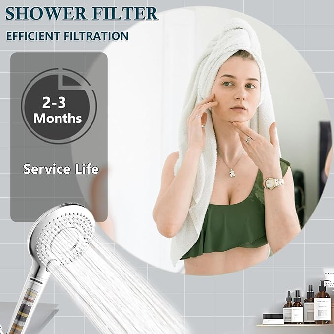 Replacement Shower Filter for Handheld Shower Head,Compatible with FEELSO Shower Head Handheld,15 Stage for Hard Water Remove Chlorine and Harmful Substances.（2 Pack）