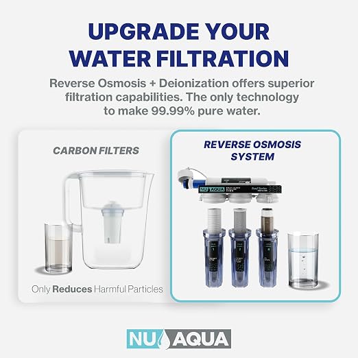 NU Aqua RODI System for Aquarium 4 Stage Deionization Reverse Osmosis System - RO Water Filter System 100 GPD Saltwater and Freshwater Filtration - 120-Day Trial