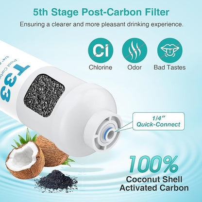 SimPure 50 GPD Revers Osmosis Water Filter Replacement Set, Compatible with APEC ESSENCE Series ROES-50, RO Filters Replacement for Most 10" Under-Sink Water Filter System Stage 1-5
