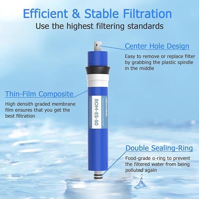 50 GPD RO Membrane, 11.75"x1.75" Reverse Osmosis Membrane Filter Replacement Element for Under Sink RO Drinking Water Filter Purifier Filtration System, 1-Pack
