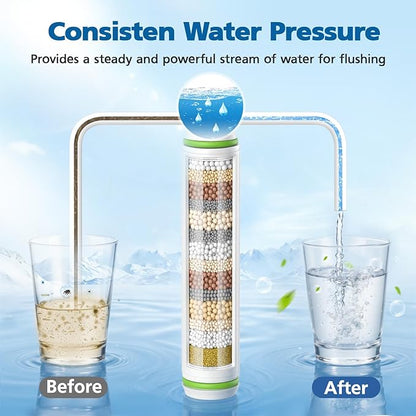 Shower Filter Compatible with PWERAN Handheld Shower Head, 9 Stage Replacement Filters for Hard Water, High Efficiency Filtrat-ion for Chlorine and Harmful Substances, 4 Pack