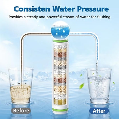Shower Filter Compatible with PWERAN Handheld Shower Head, 9 Stage Replacement Filters for Hard Water, High Efficiency Filtrat-ion for Chlorine and Harmful Substances, 6 Pack
