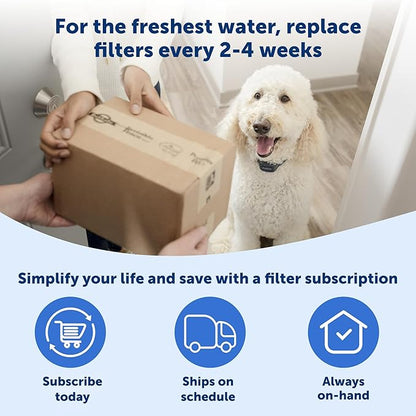PetSafe Ion-X Pet Fountain Filters - Dual Filtration - Activated Carbon Water Filter - Removes Bad Taste & Odor - Water Softening Filter for Cats & Dogs, 4 Count (Pack of 12)
