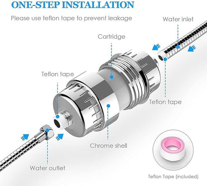ACA 2Pcs 15 Stage Shower Filter Cartridge - Remove Chlorine Heavy Metals and Other Sediments, Reduces Dry Itchy Skin, Dandruff, High Output Hard Water Filter Replacement Cartridge (15 Stage-2)