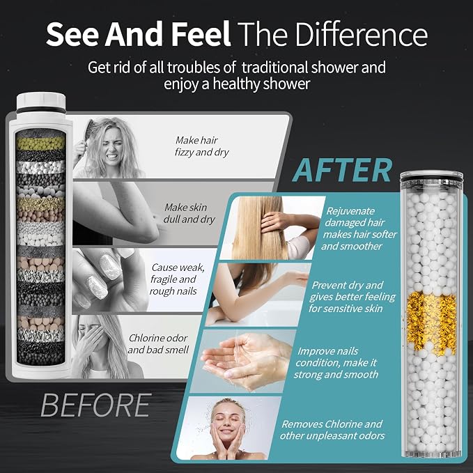 SR SUN RISE NSF Certified Filtered Shower Head 9-Spray Setting with Handheld for Hard Water to Remove Chlorine High Pressure Anti-Clog Nozzles (4 Filters, Brushed Nickel)