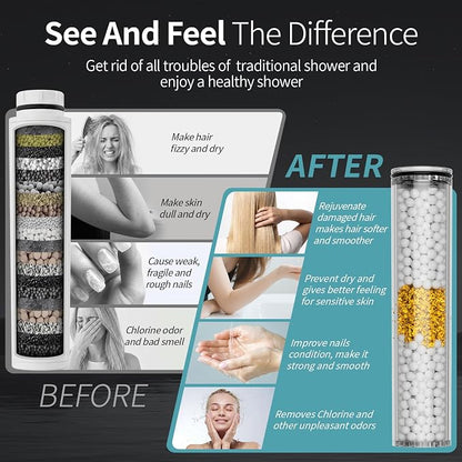 SR SUN RISE NSF Certified Filtered Shower Head 9-Spray Setting with Handheld for Hard Water to Remove Chlorine High Pressure Anti-Clog Nozzles (4 Filters, Brushed Nickel)