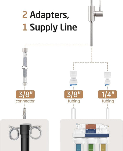 KES Drinking Water Faucet, Water Filter Reverse Osmosis Faucet for Kitchen Sink RO Faucets for Reverse Osmosis Systems 18/8 Stainless Steel Brushed Finish, Z504CLFF18-BS