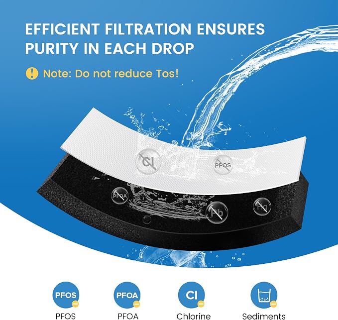 EDRARXD1 Water Filter Replacement for Everydrop A,3 Packs | Compatible with Whirlpool EDRARXD1, EDRARXD1B