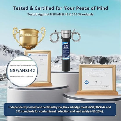Vortopt Q7 19000 Gallon Sink Water Filter,Reduces Chlorine,Lead,Bad Taste & Odor,Undersink Water Filter Systems Direct Connect to Kitchen Faucets,NSF/ANSI 372/42 Certified,2 Year.