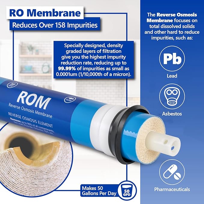 Express Water – 1 Year Reverse Osmosis System Replacement Filter Set – 8 Filters with 50 GPD RO Membrane, Carbon GAC, ACB, PAC Filters, Sediment SED Filters – 10 inch Size Water Filters…