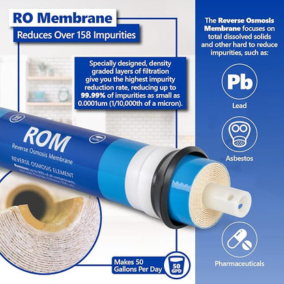 Express Water – 1 Year Reverse Osmosis System Replacement Filter Set – 8 Filters with 50 GPD RO Membrane, Carbon GAC, ACB, PAC Filters, Sediment SED Filters – 10 inch Size Water Filters…