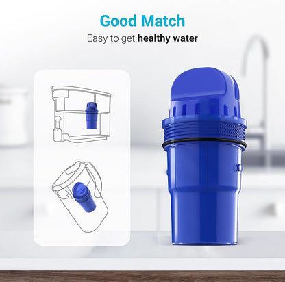 AQUA CREST Pitcher Water Filter Replacement for PUR® Filter PPF900Z, 2 Pack | Compatible with All PUR® Pitcher and Dispenser, CRF950Z, PPF951K, NSF Certified, Advanced Filtration Performance, 60 Gallons