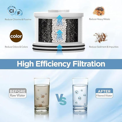 MakeFit Shower Head Activated Carbon Filter Replacement Cartridge for MakeFit Filtered Shower Head - H5H117 (1-PACK)