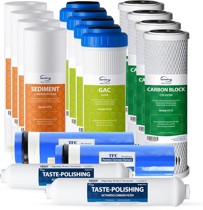 iSpring F15-600 Tankless Ro System Replacement Filter Set