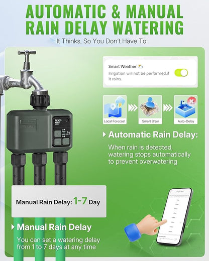 WiFi Water Timer for Garden Hose, Sprinkler Timer 3 Zone, 3 Outlet Smart Hose Watering with WiFi Irrigation Controller, Automatic Irrigation System/Rain Delay/Manual Watering D33WT06