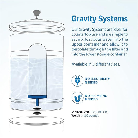 ProOne Big+ Gravity Water Filter System High Capacity Countertop Stainless Steel Water Filter Dispenser IAPMO Certified to Reduce Lead, Total PFAS, Microplastics, Chlorine Taste & Odor, 2 Pack Filter