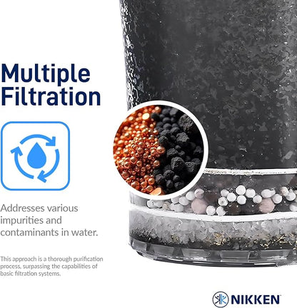 Nikken - PiMag Waterfall Filter Cartridge - Advanced Ionic Filtration, Copper Particles, Chlorine & Lead Reduction, pH Balance, Fresh Drinking Water