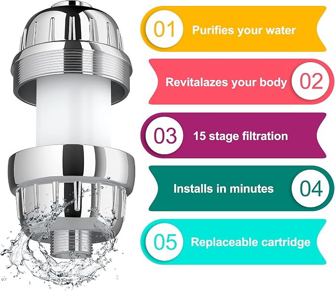 Aqua Earth Replacement Filter Cartridge Mega Pack 4 Cartridges (No Housing), Compatible with Any Shower Filter of Similar Design Universal High output
