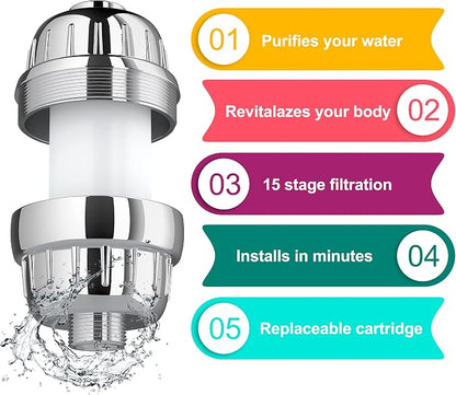 Aqua Earth Replacement Filter Cartridge Mega Pack 4 Cartridges (No Housing), Compatible with Any Shower Filter of Similar Design Universal High output