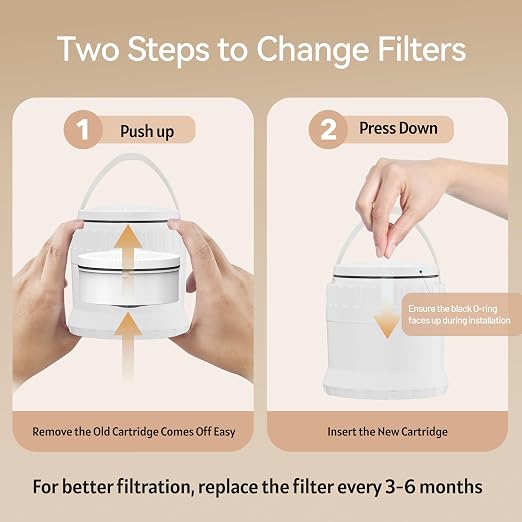 JDO Bath Filter for Tub Faucet - 3000 Gallon Bathtub Water Filter, Hard Water Softener to Remove Chlorine and Heavy Metals, White