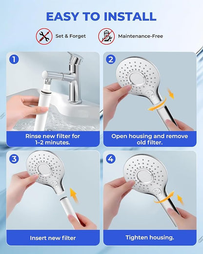 4 Pack Shower Head Filter Replacement Compatible with Feellso Handheld Shower Head, Hard Water Softener Cartridge, Removes Chlorine and Heavy metals to Improve Skin & Hair